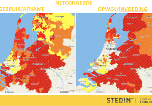 Bulletin Over energiecongestie